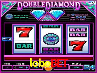 A Emoção da Loteria na lobobet: Uma Chance de Mudança de Vida